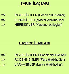 Metin Kutusu: TARIM LALARINSEKTSTLER (Bcek ldrcler)FUNGSTLER (Mantar ldrcler)HERBSTLER (Yabanc ot ilalar)HAERE LALARINSEKTSTLER ( Bcek ldrcler)RODENTSTLER (Fare ldrcler)LARVASTLER (Larva ldrcler)